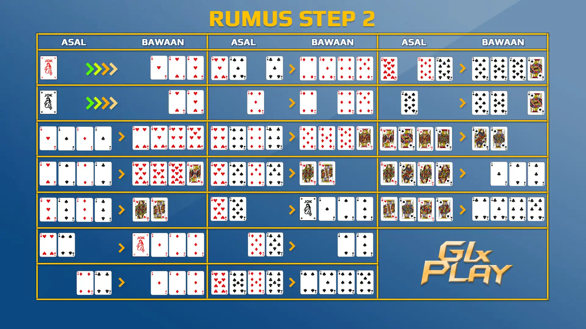 rulestangkas-step-2